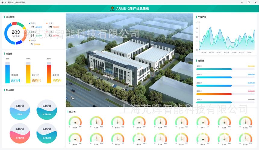 上海财务软件厂家,品牌,图片,热帖