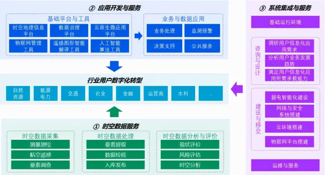 武汉独角兽蓄势待发，一家企业正全力冲刺北交所IPO